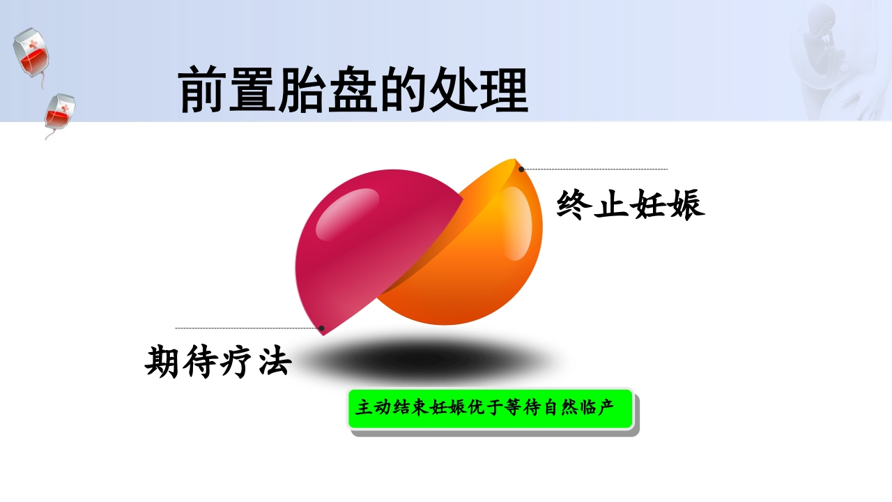 1例介入联合子宫全切救治产后大出血病人的病情讨论PPT22