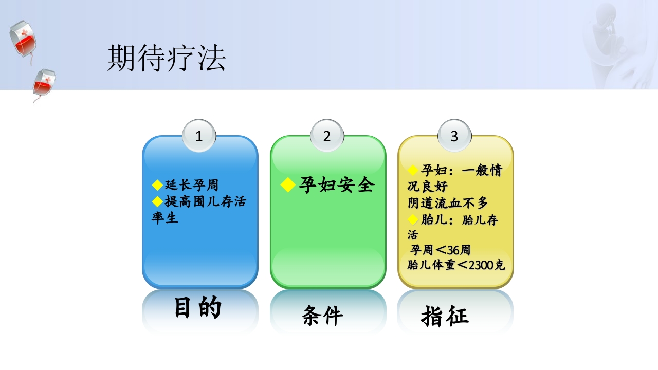 1例介入联合子宫全切救治产后大出血病人的病情讨论PPT23
