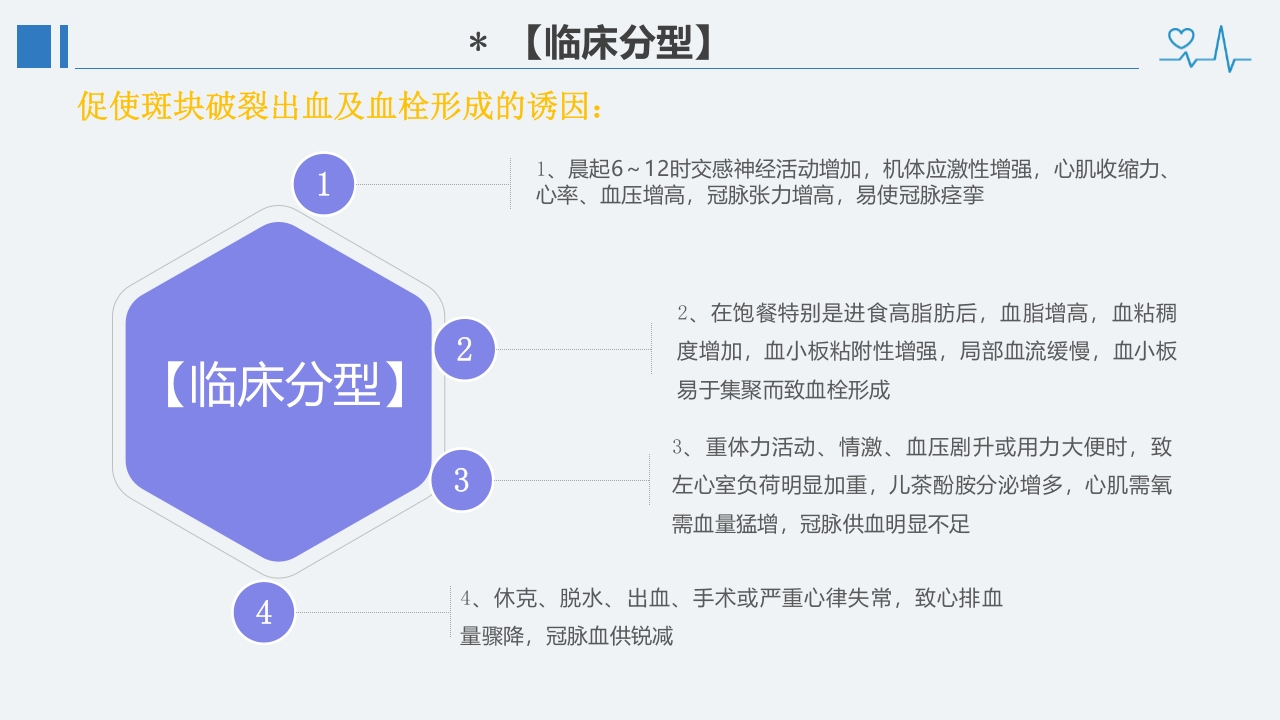 冠心病诊断治疗护理PPT课件20