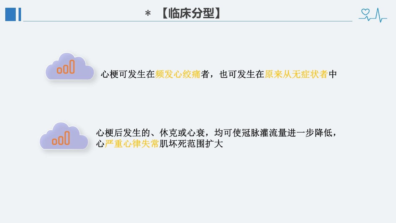 冠心病诊断治疗护理PPT课件21