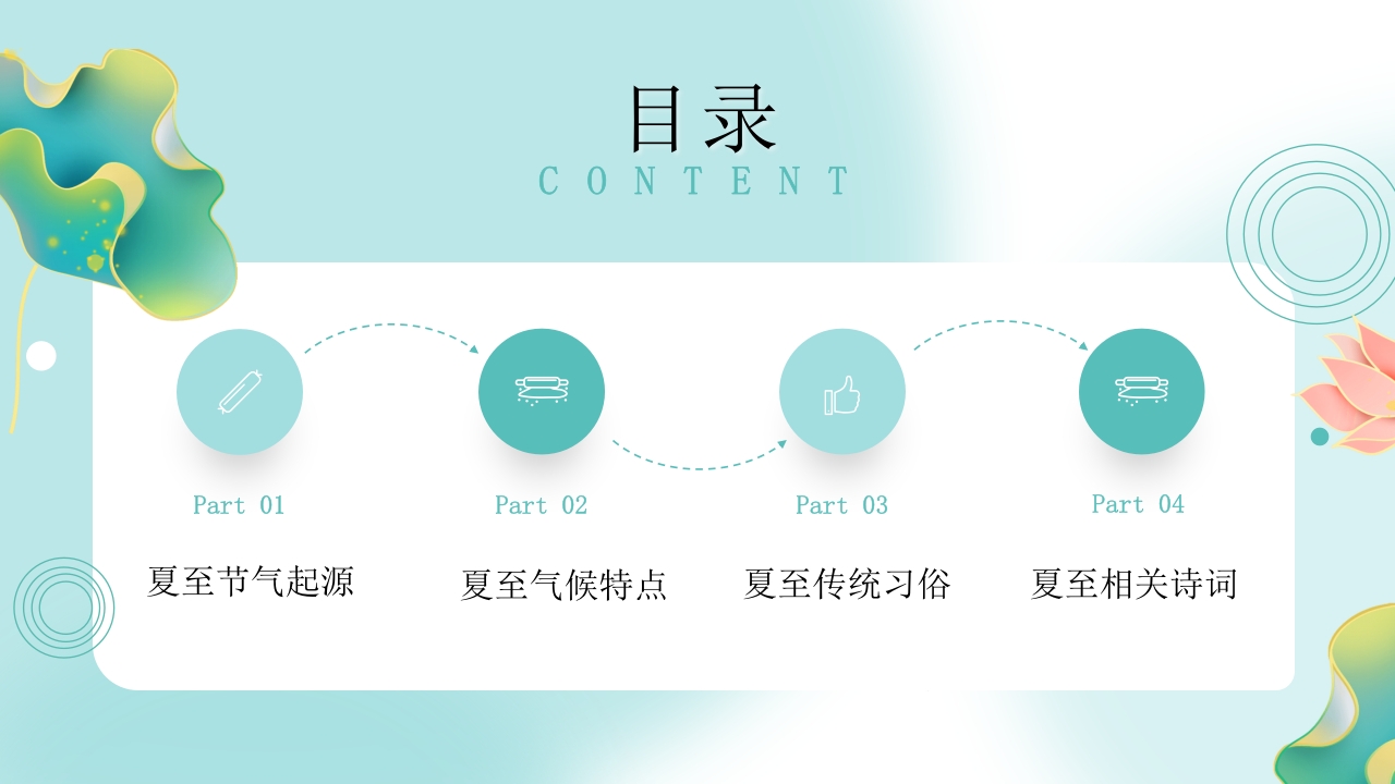 中国风传统二十四节气之夏至节气介绍PPT课件2