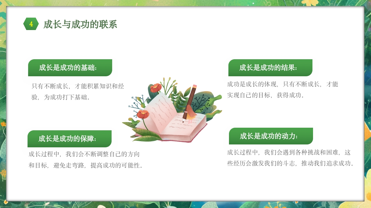 勇于挑战努力成长中小学努力成长主题班会PPT课件24