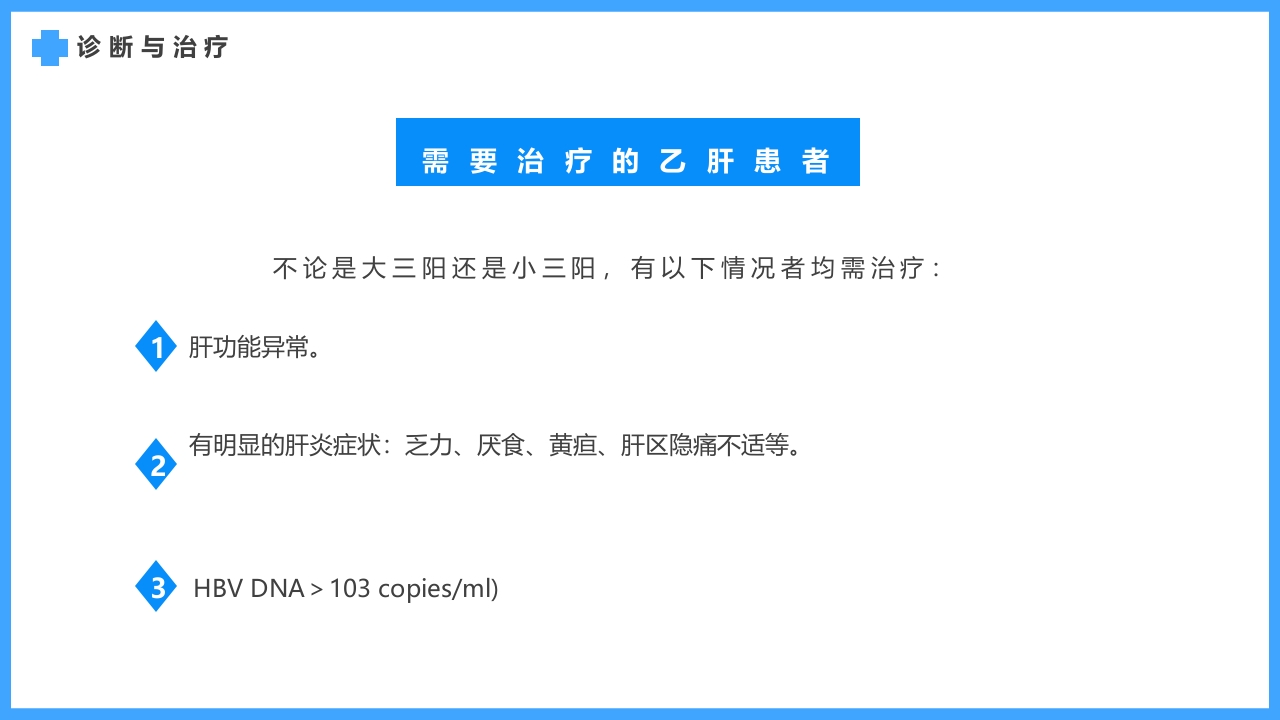 医疗疾病预防慢性肝炎简介PPT课件24