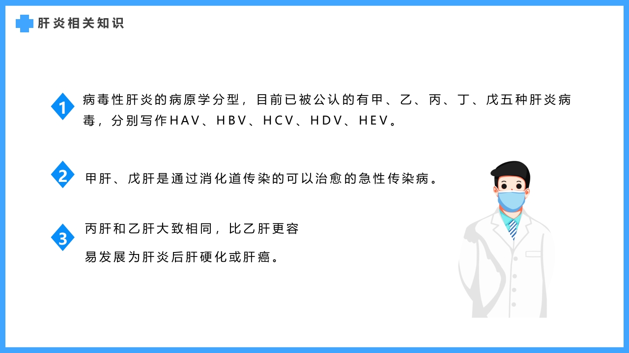 医疗疾病预防慢性肝炎简介PPT课件5
