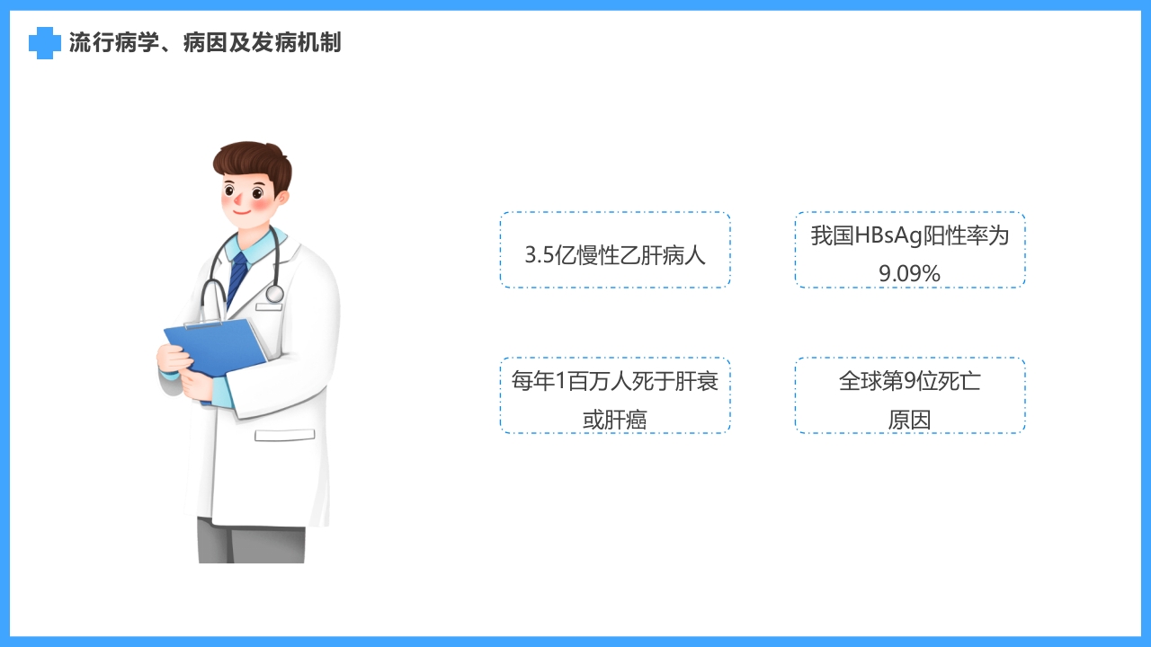 医疗疾病预防慢性肝炎简介PPT课件9