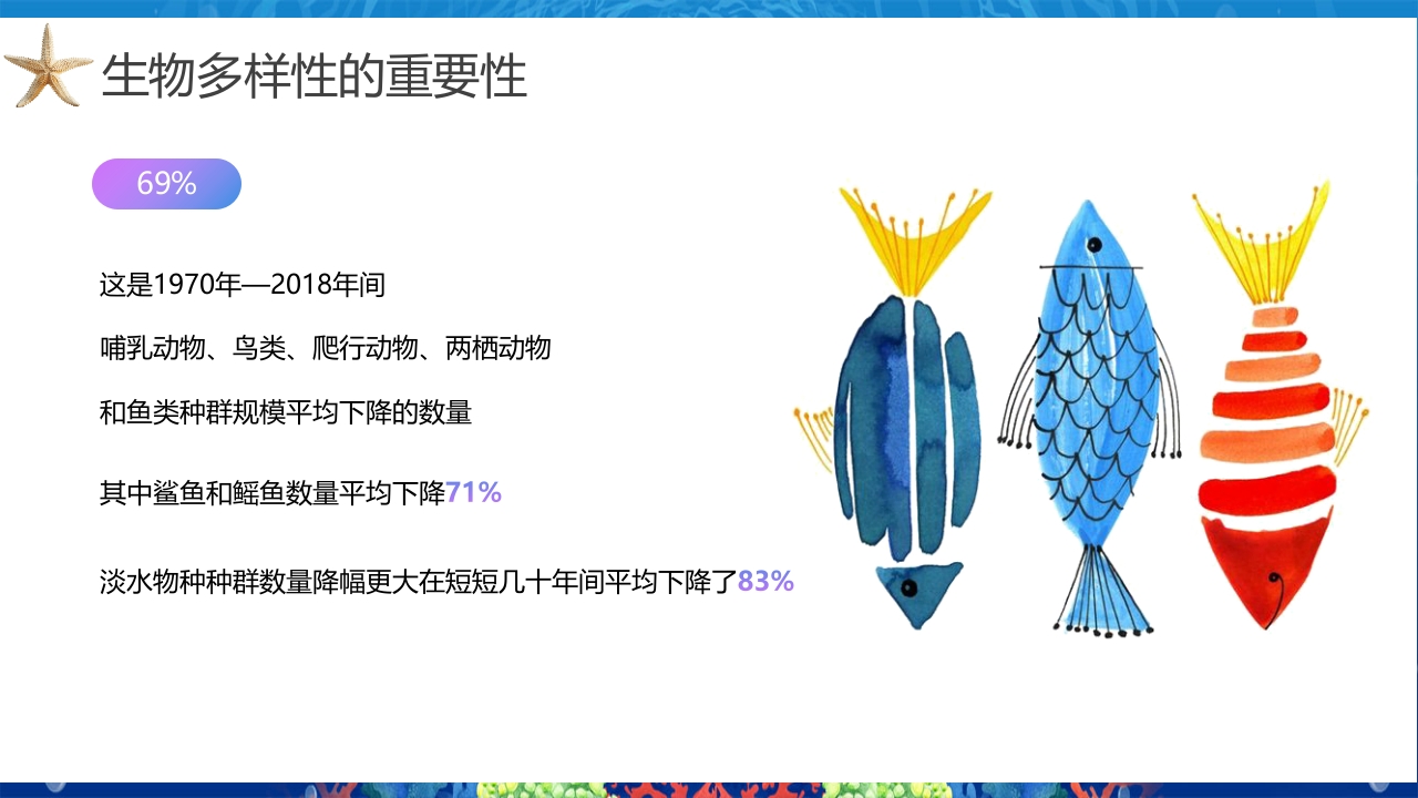 2024年第24个国际生物多样性日PPT课件11