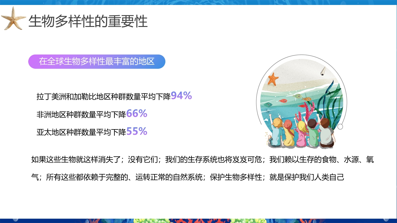 2024年第24个国际生物多样性日PPT课件12