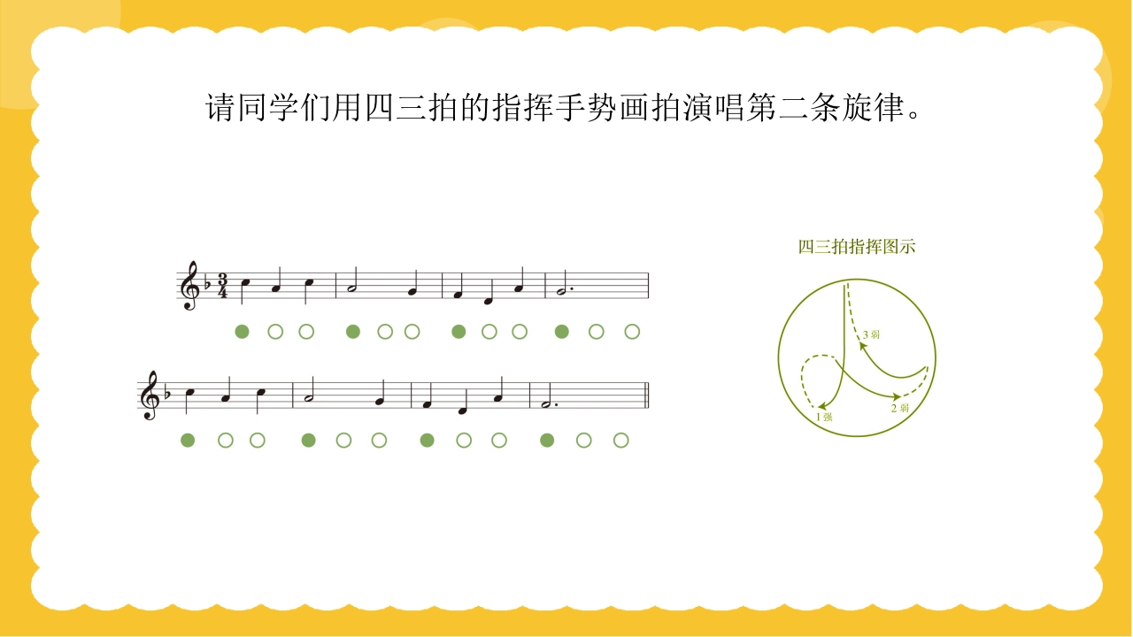 人教版（简谱）三年级上册音乐第四单元小乐队·音乐实践《小小歌唱家》课件PPT12