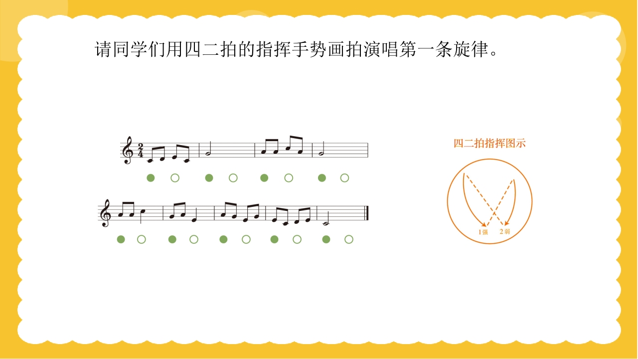 人教版(简谱)三年级上册音乐第四单元小乐队·音乐实践《小小歌唱家》课件PPT9