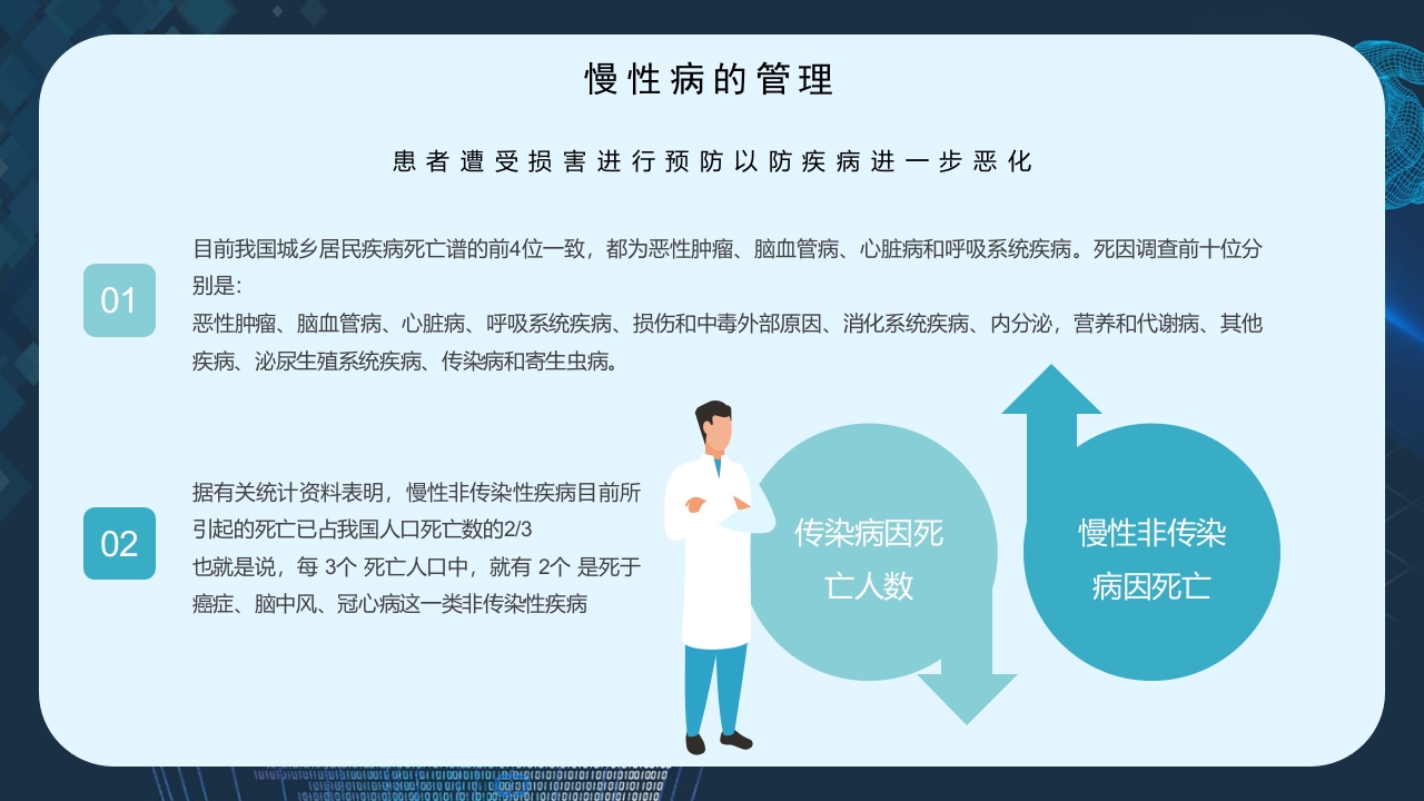 疾病处理方案健康教育主题PPT课件13