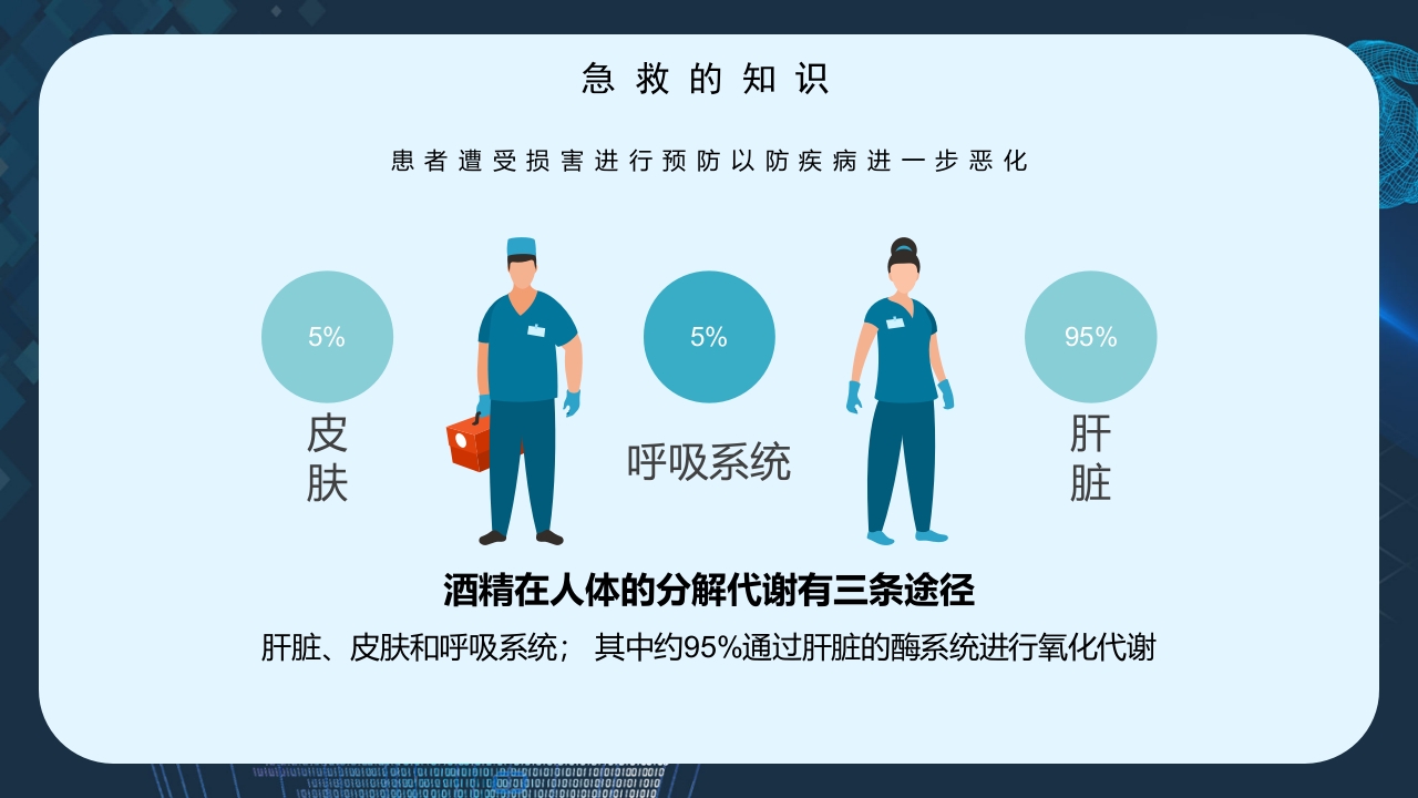 疾病处理方案健康教育主题PPT课件9