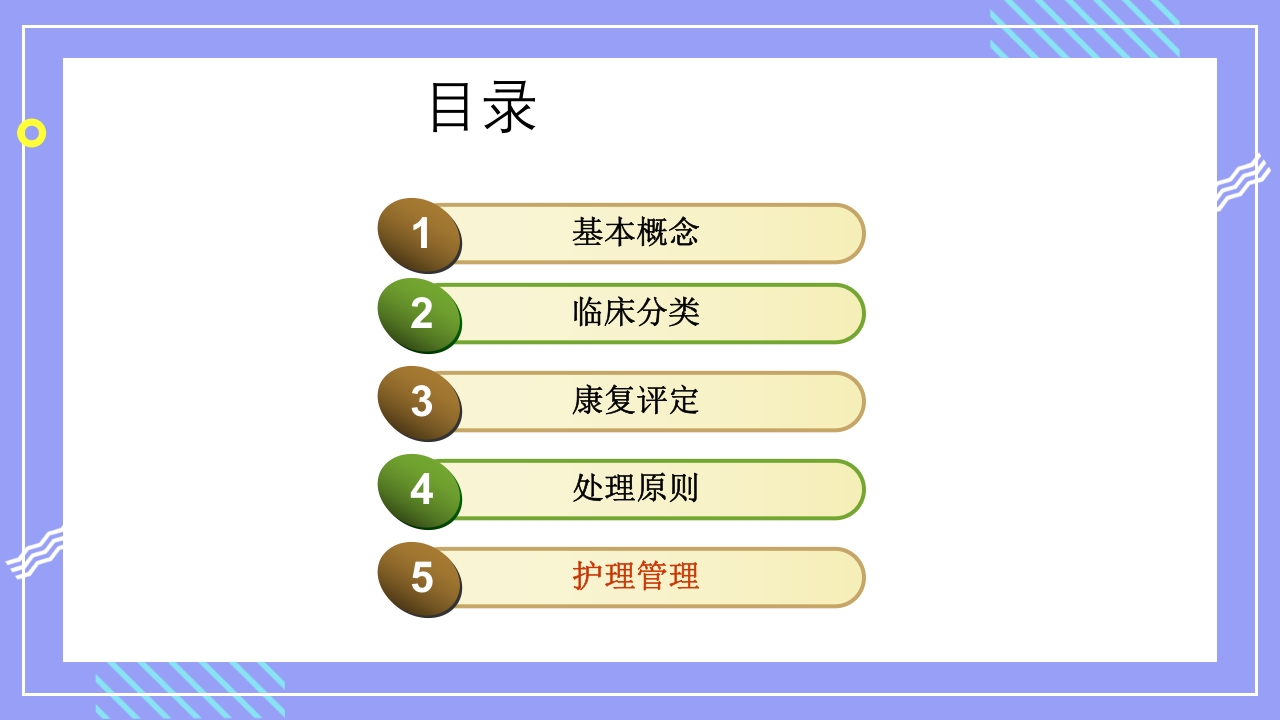 神经源性膀胱的护理管理PPT课件2