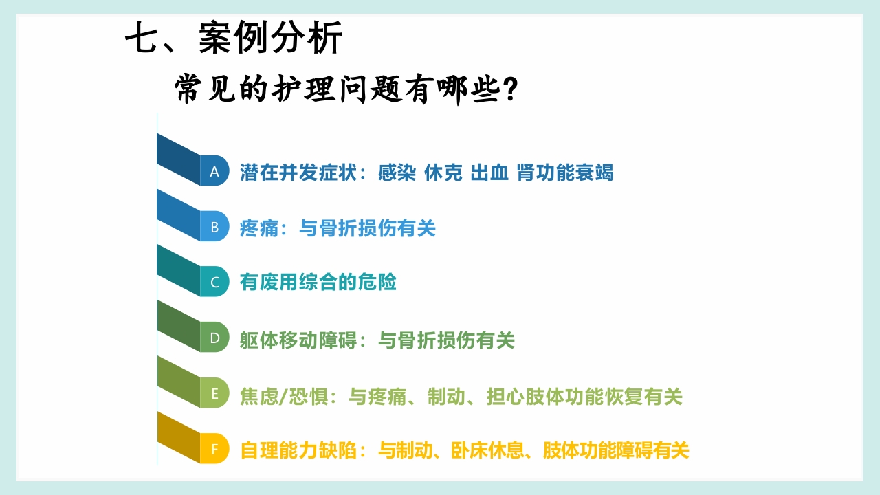 骨筋膜室综合征PPT课件24