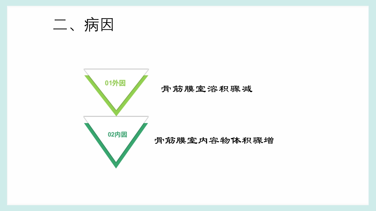 骨筋膜室综合征PPT课件6