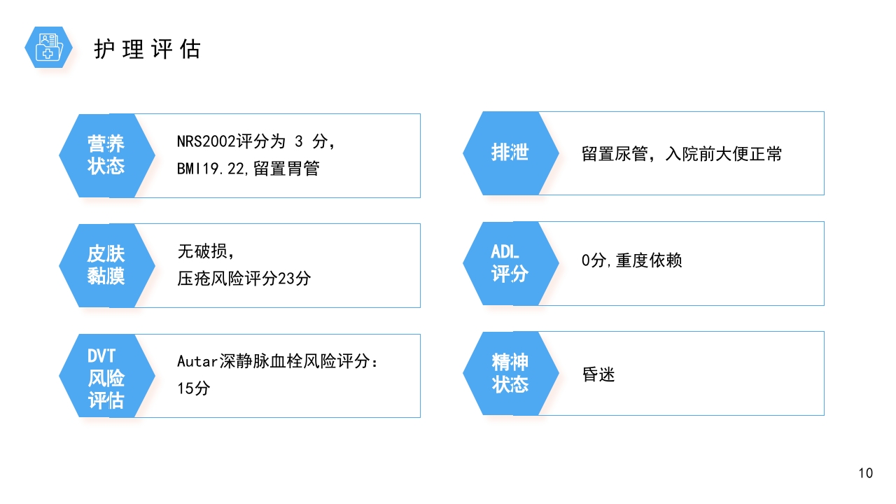 医疗风桥脑出血护理个案分享PPT课件10