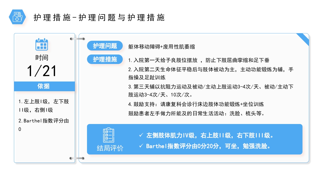 医疗风桥脑出血护理个案分享PPT课件20