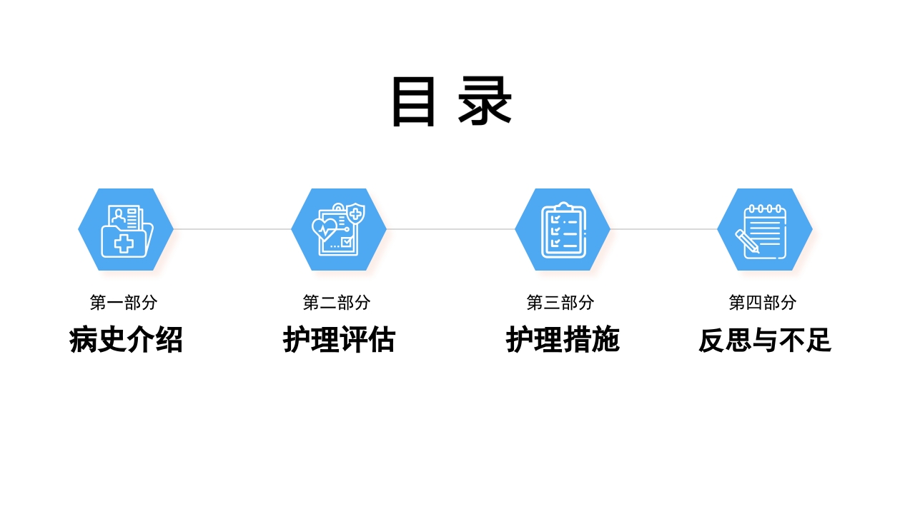 医疗风桥脑出血护理个案分享PPT课件2