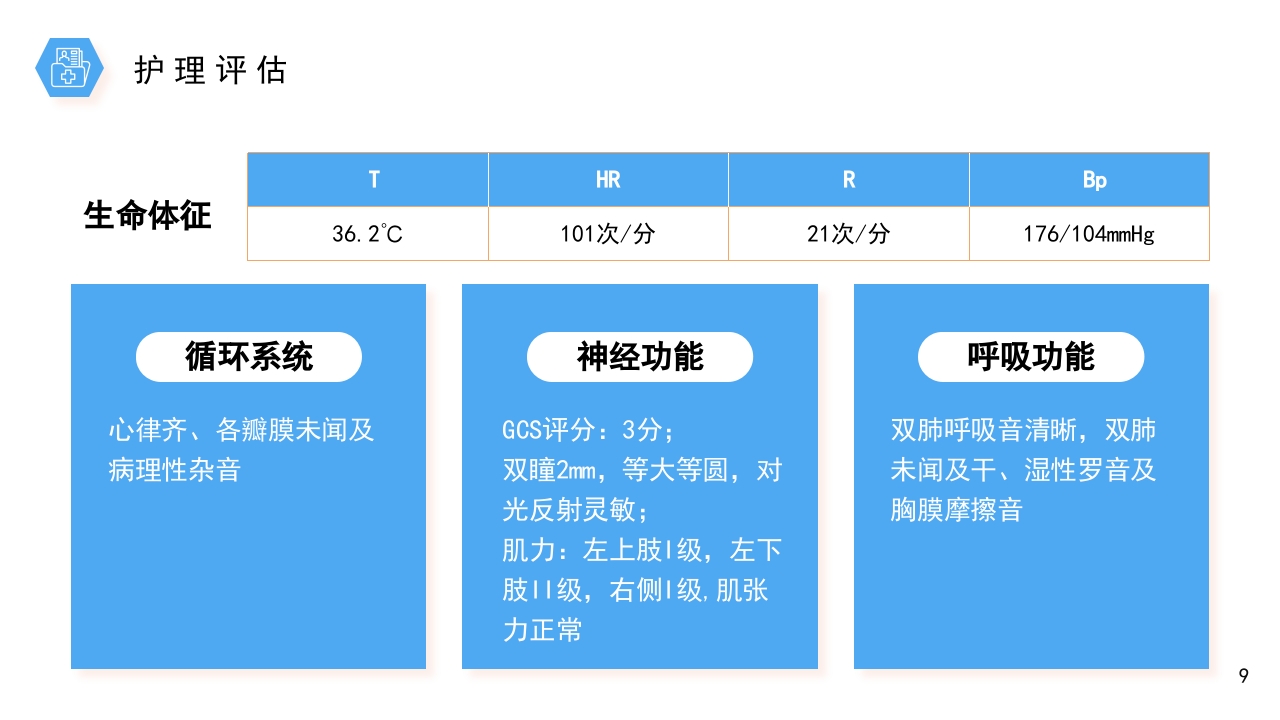 医疗风桥脑出血护理个案分享PPT课件9