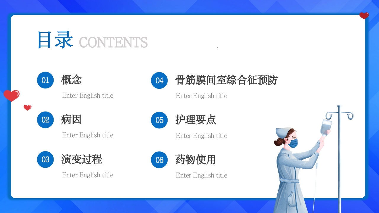 骨筋膜室综合征的护理查房PPT课件2