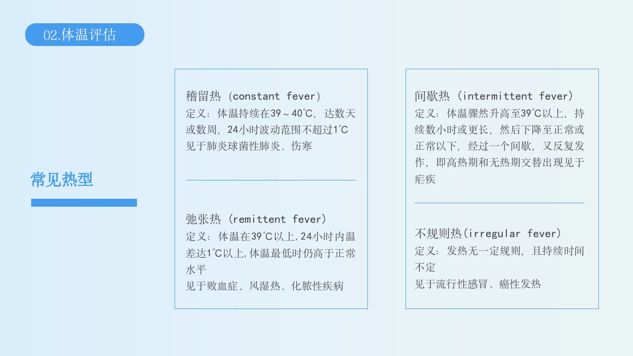 生命体征的评估与护理PPT课件11