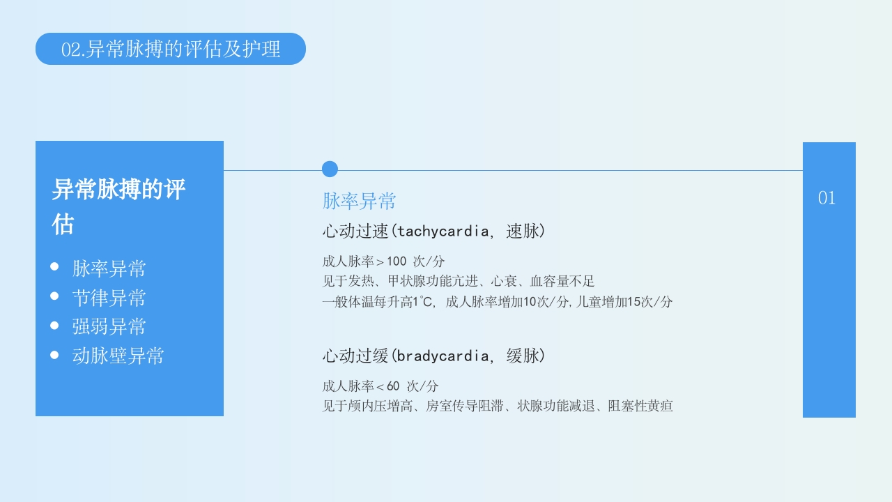 生命体征的评估与护理PPT课件19