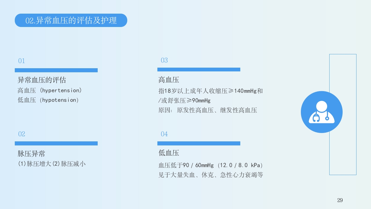 生命体征的评估与护理PPT课件29