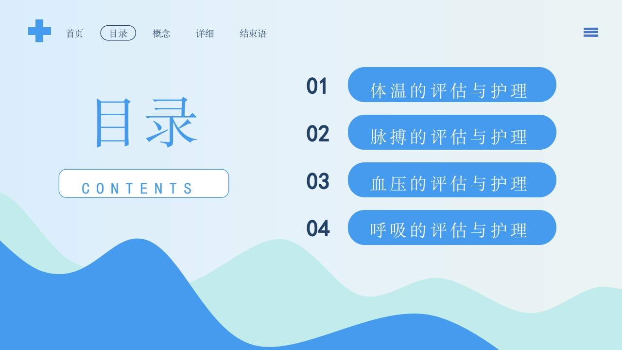 生命体征的评估与护理PPT课件2