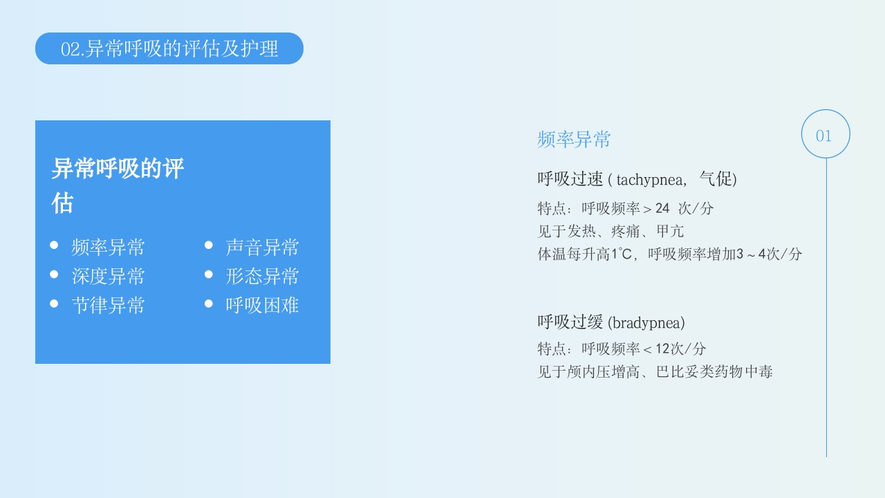 生命体征的评估与护理PPT课件34