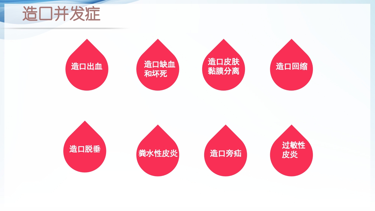 膀胱全切+回肠膀胱造口围手术期的护理查房ppt18