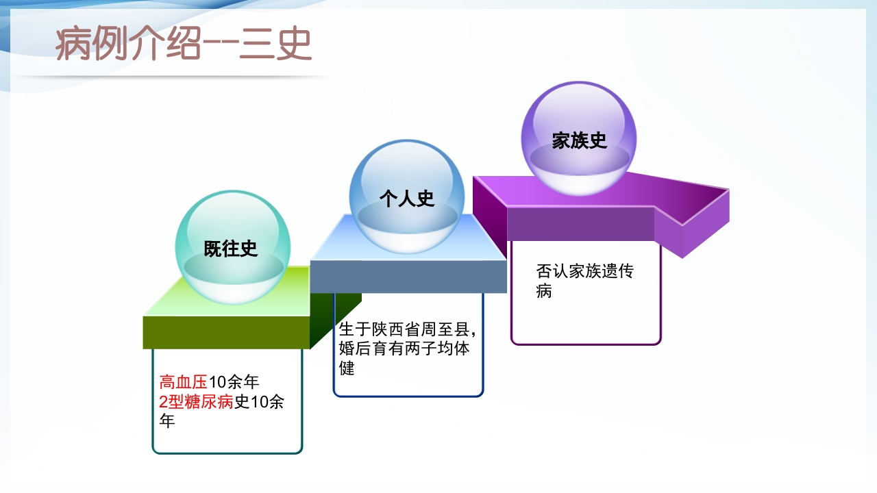 膀胱全切+回肠膀胱造口围手术期的护理查房ppt29