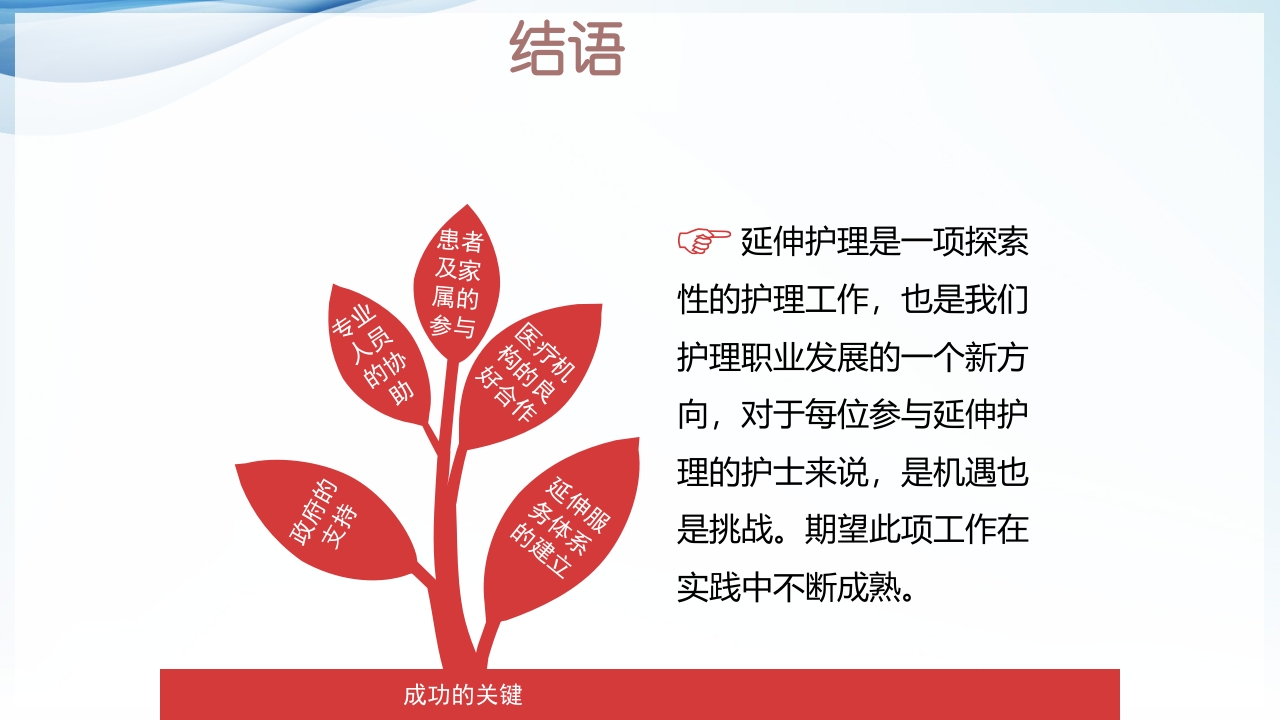 膀胱全切+回肠膀胱造口围手术期的护理查房ppt58