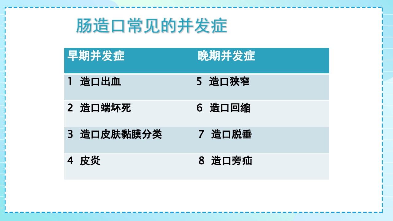 肠造口护理PPT课件24
