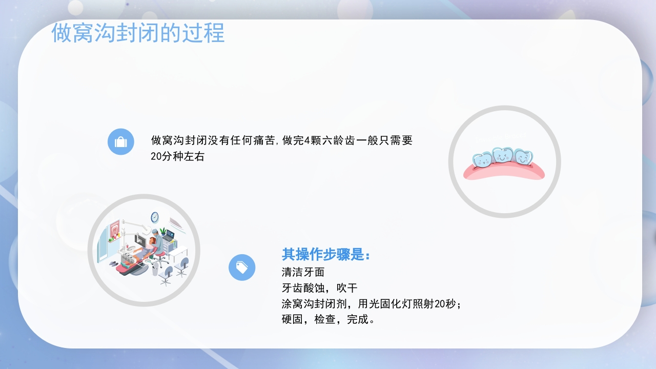 口腔健康窝沟封闭介绍PPT课件16