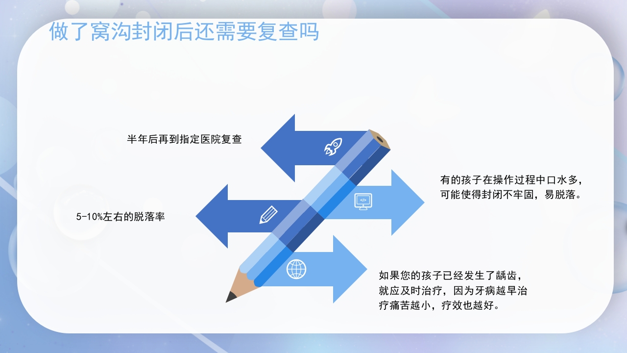 口腔健康窝沟封闭介绍PPT课件17