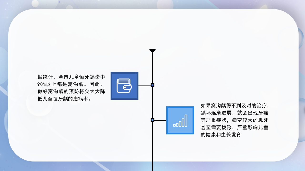 口腔健康窝沟封闭介绍PPT课件9