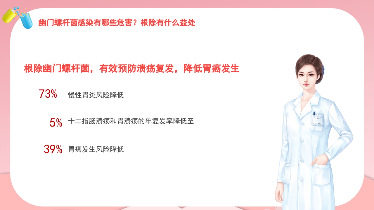 幽门螺杆菌医疗健康宣教培训PPT课件14