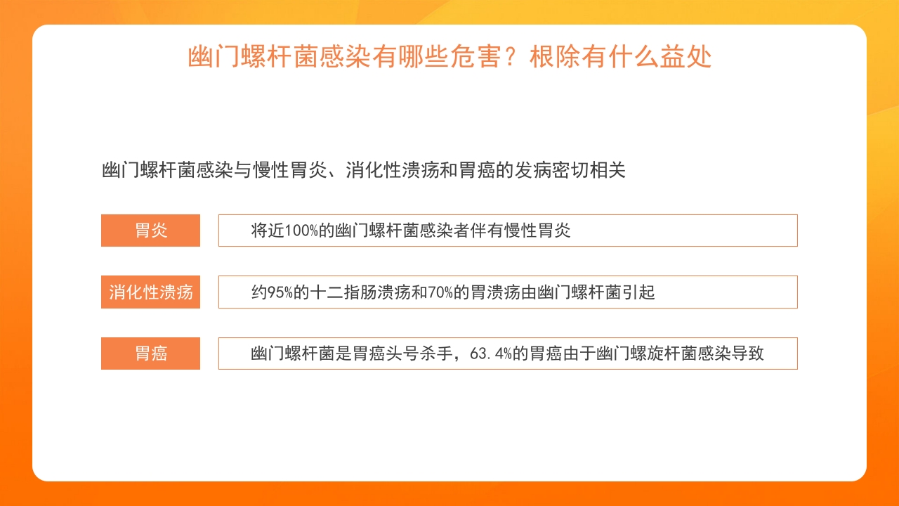 橙色医疗幽门螺杆菌健康宣教培训PPT课件12
