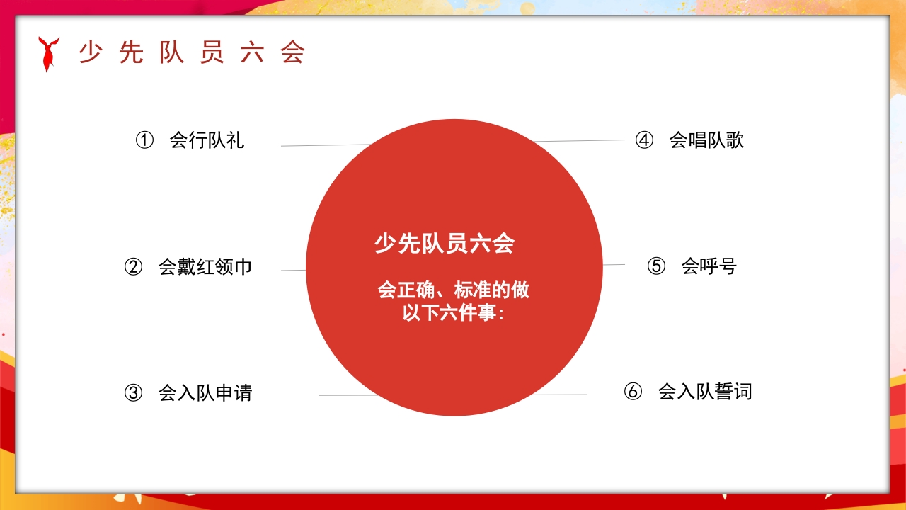 卡通风少先队员六知六会一做PPT课件17