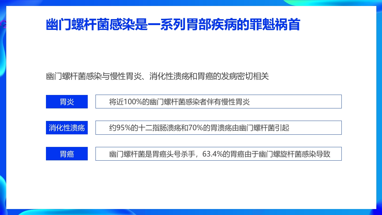 蓝色医疗幽门螺杆菌健康宣教培训PPT课件14