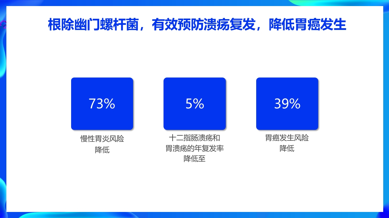 蓝色医疗幽门螺杆菌健康宣教培训PPT课件17