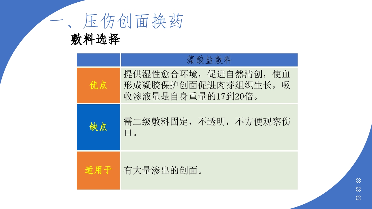 伤口造口换药PPT课件14