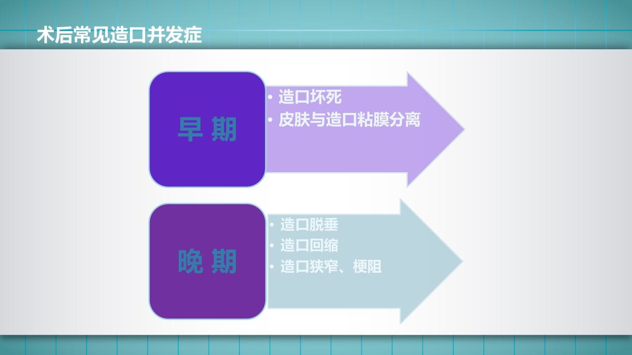 小儿肠造口护理PPT课件下载26