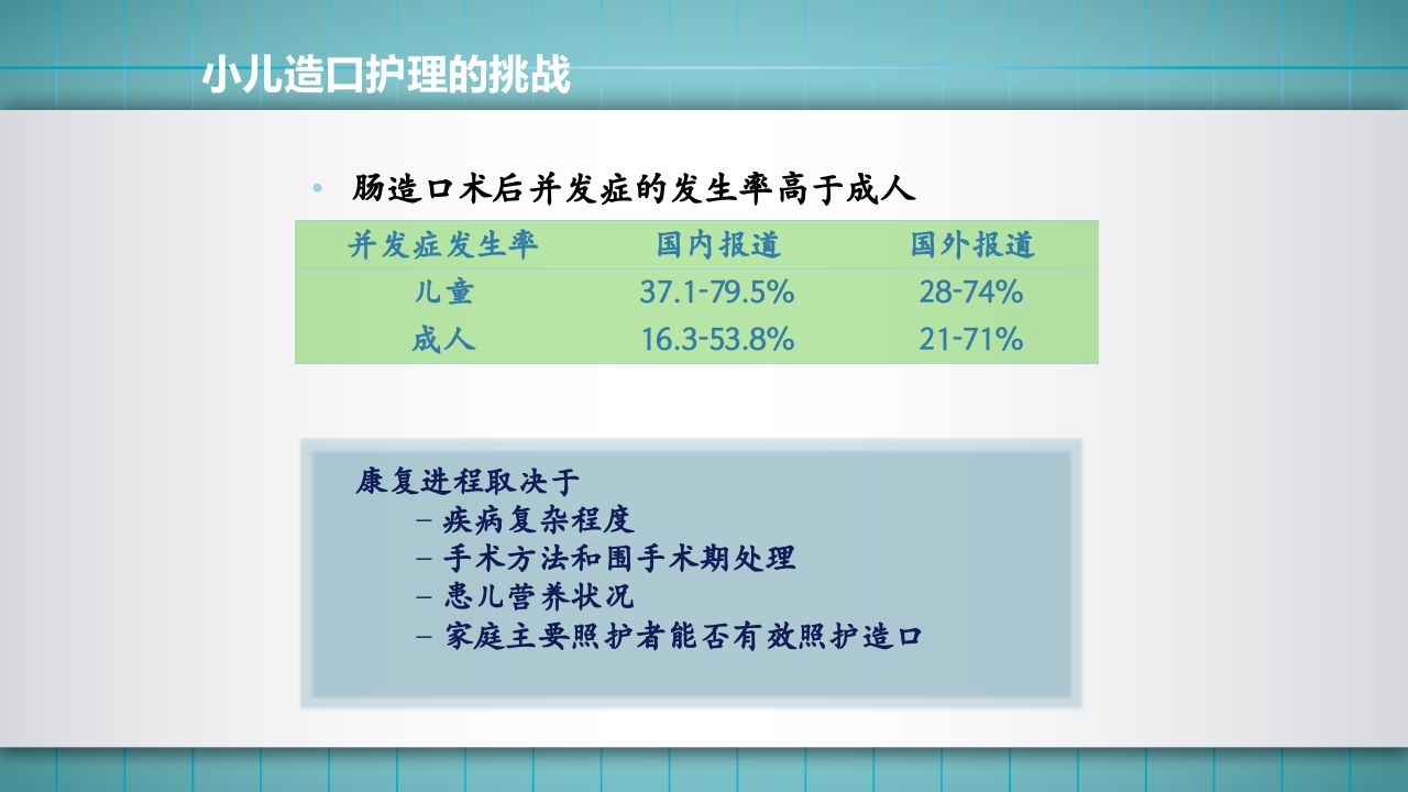 小儿肠造口护理PPT课件下载6