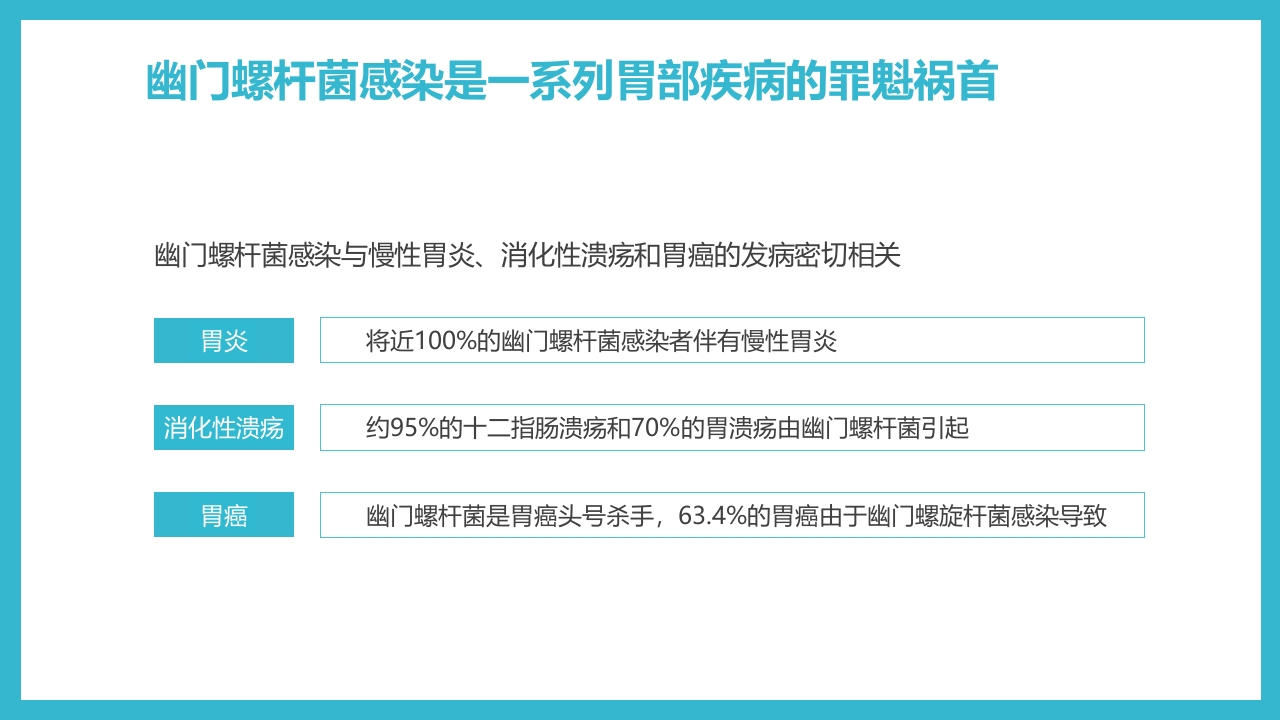 蓝色简约医疗幽门螺杆菌健康宣教PPT课件14