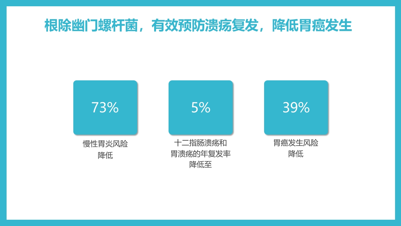 蓝色简约医疗幽门螺杆菌健康宣教PPT课件17