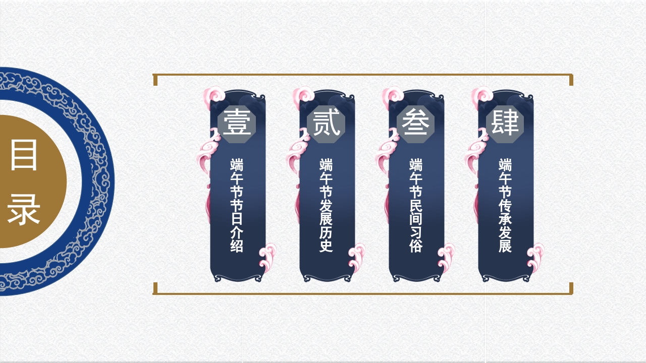 国潮风五月初五端午节介绍PPT课件2