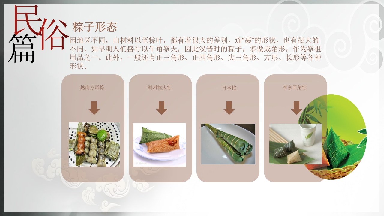 中国传统节日端午节介绍PPT课件12