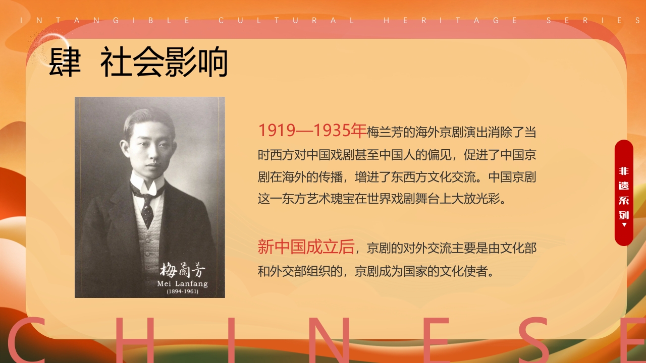 中国风非遗系列中国京剧PPT课件下载23