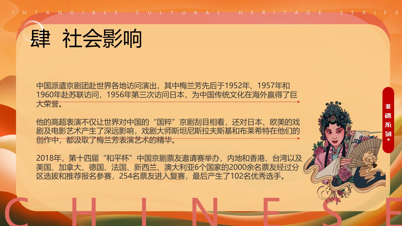 中国风非遗系列中国京剧PPT课件下载24