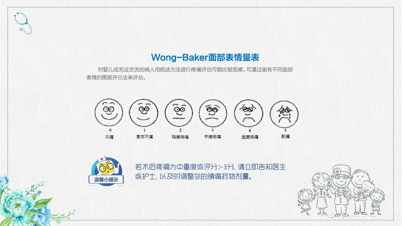 镇痛治疗管理规范培训PPT课件下载14